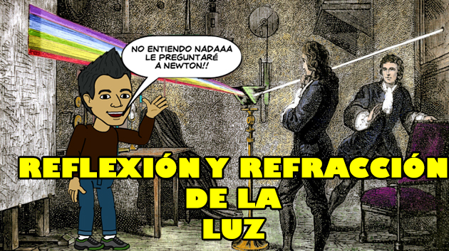 refraccion