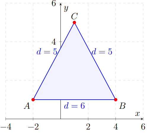 Problema de Distancia entre dos Puntos - Problema 6