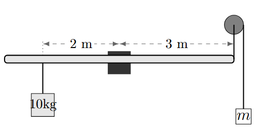 Problema 7 de Segunda Condición de Equilibrio