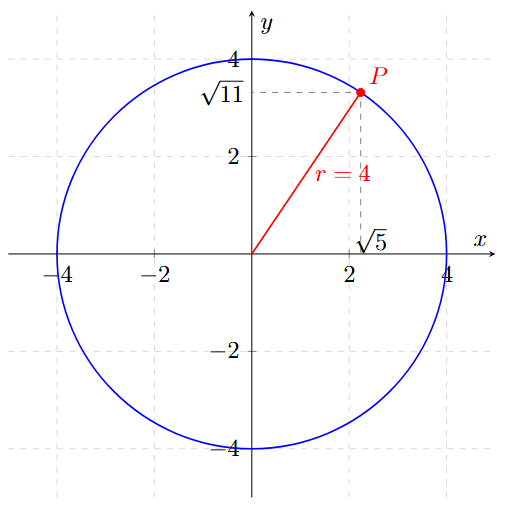 Problema 8 de Circunferencia en el Centro