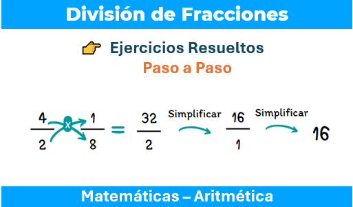 División de Fracciones