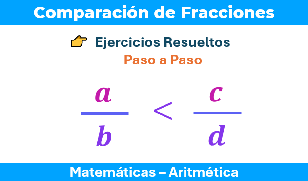 Comparación de Fracciones