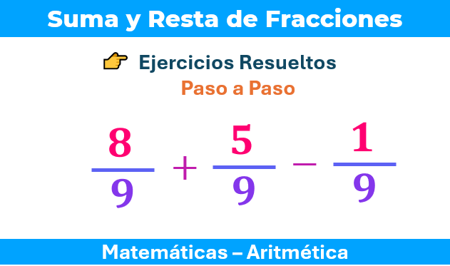 Suma y Resta de Fracciones