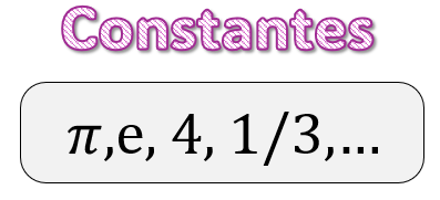 Constantes en álgebra