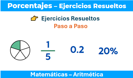 Porcentajes - Ejercicios Resueltos