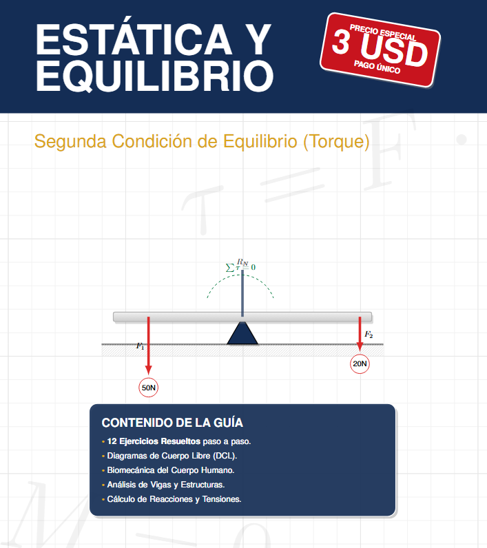 Portada de Segunda Condición de Equilibrio