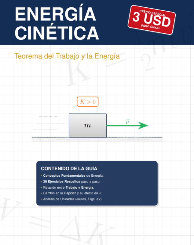 Energía Cinética Problema