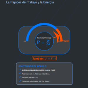 Portada de Potencia Mecánica