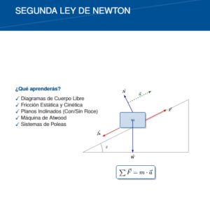 Guía Premium: Segunda Ley de Newton - 25 Ejercicios Resueltos Paso a Paso (PDF)